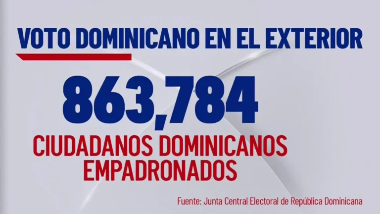 Voto del exterior