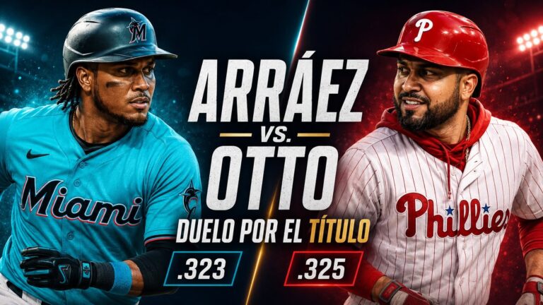 OTO LOPEZ
